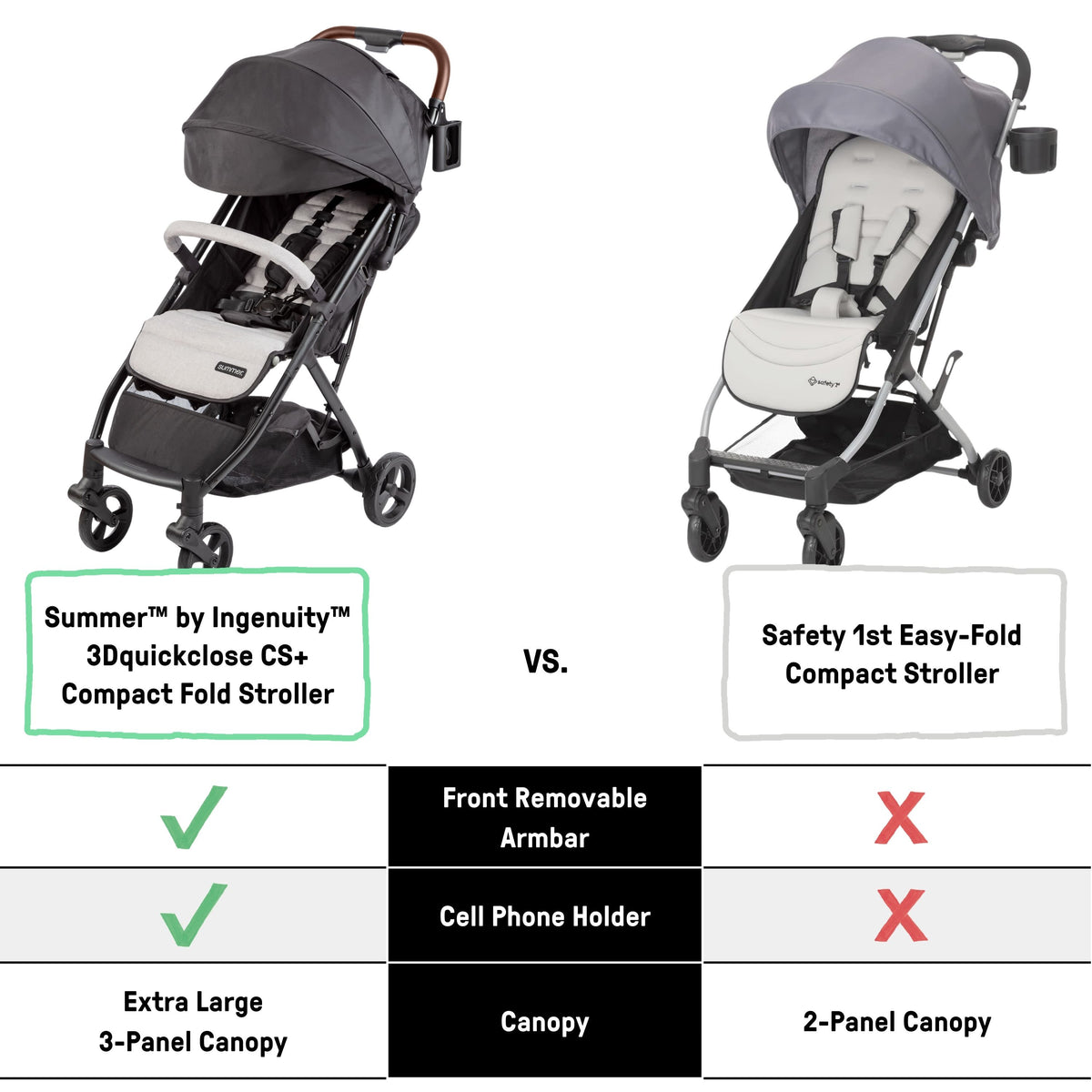 Ingenuity 3Dquickclose CS+ Compact Fold Infant Baby Stroller - Black