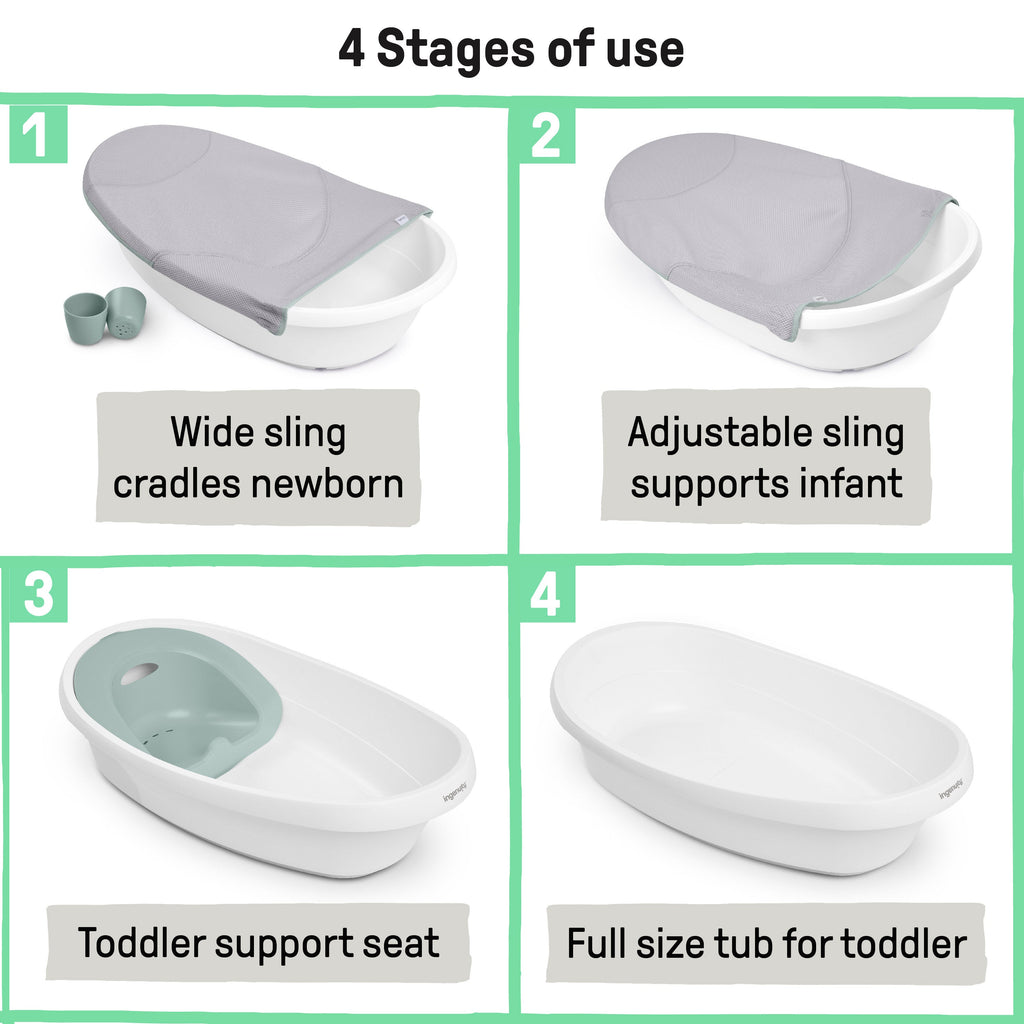Ingenuity Room to Soak 4-in-1 Baby Tub