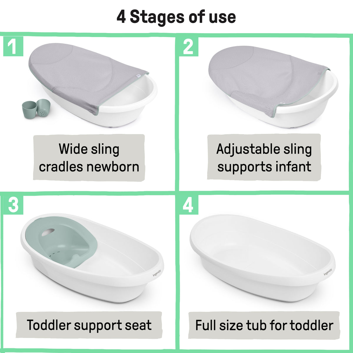 Ingenuity Room to Soak 4-in-1 Baby Tub