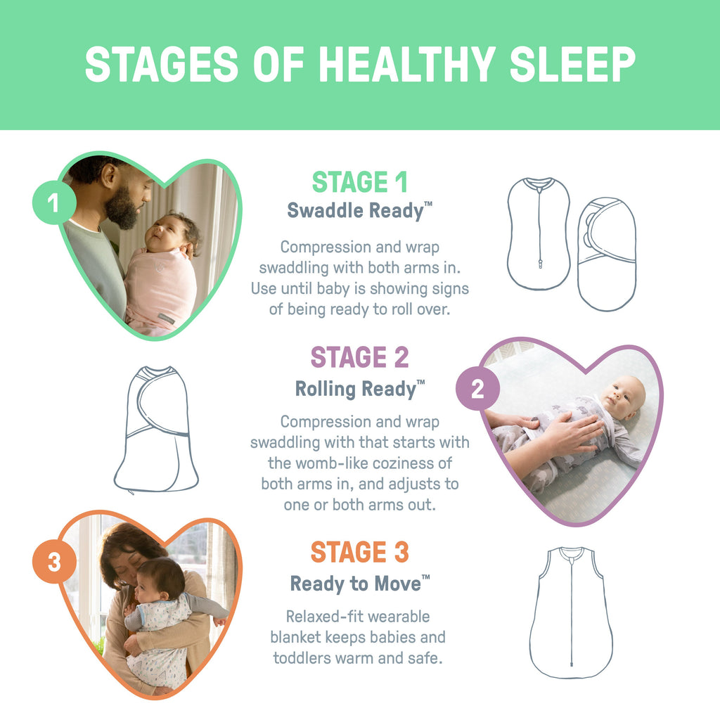 SwaddleMe by Ingenuity Stages of Sleep Gift Set, 3-Piece Swaddle & Sleep Sack Set  Bears