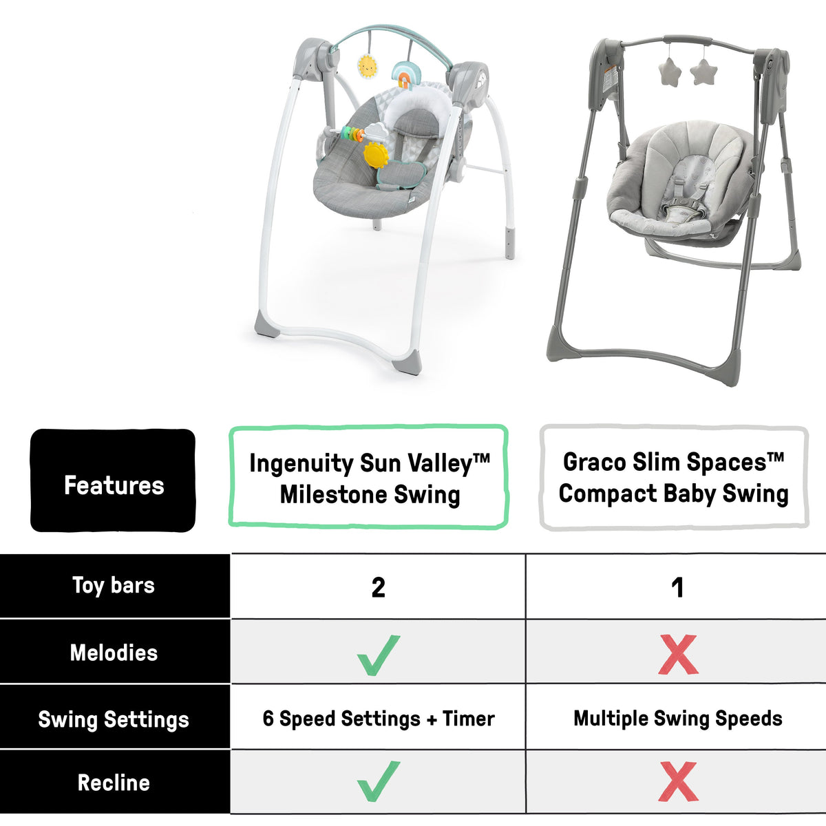 Sun Valley Milestone Swing - Grey