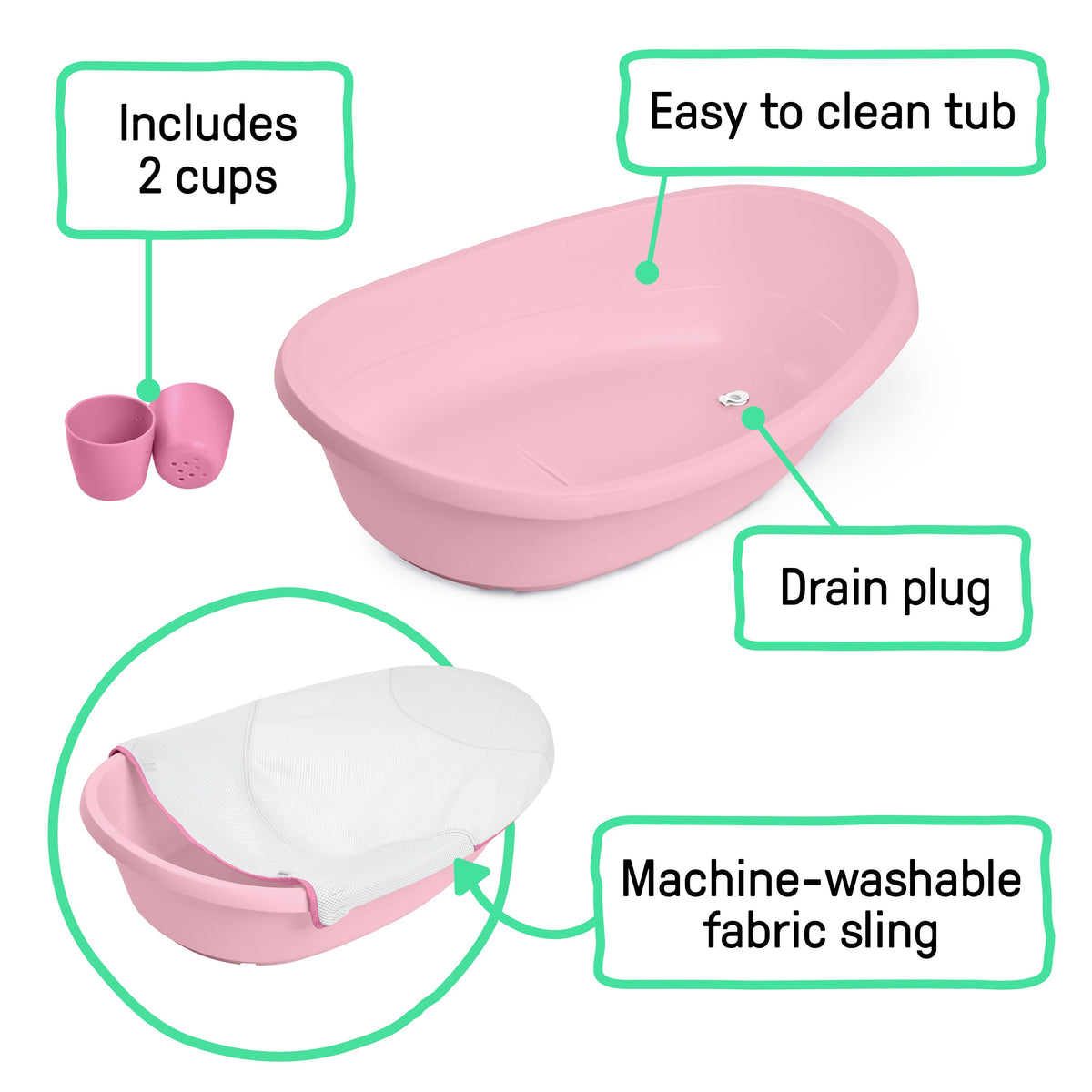 Ingenuity Room to Soak 4-in-1 Baby Tub, 4 Stages of Use, OM+ - Pink
