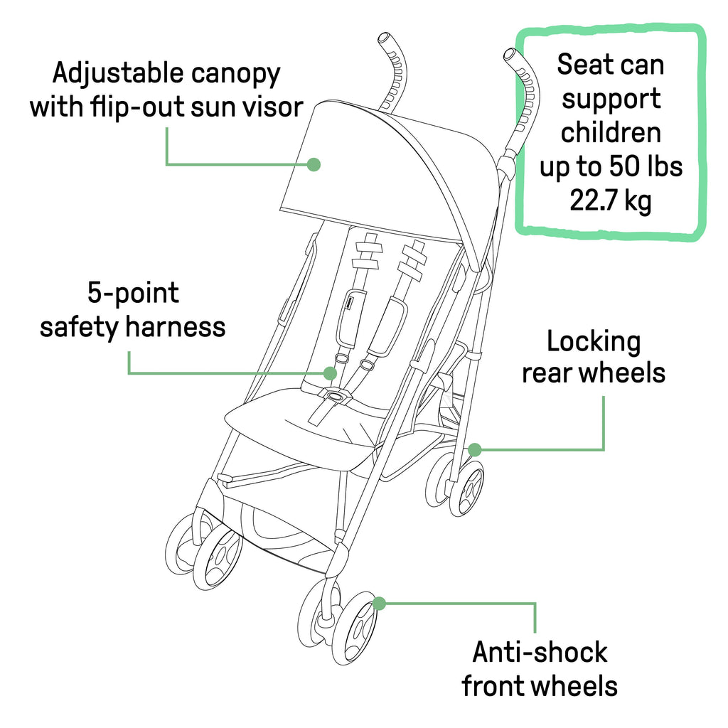 3Dlite ST Convenience Stroller