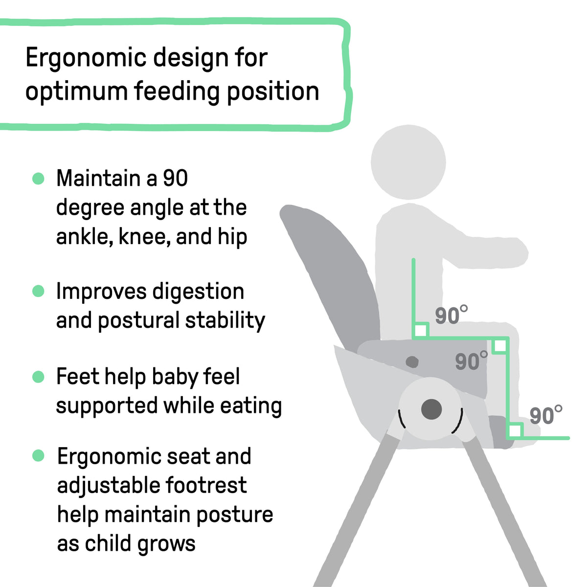 Ingenuity Proper Positioner 7-in-1 Deluxe High Chair - Unisex, For Ages 0-60 Months