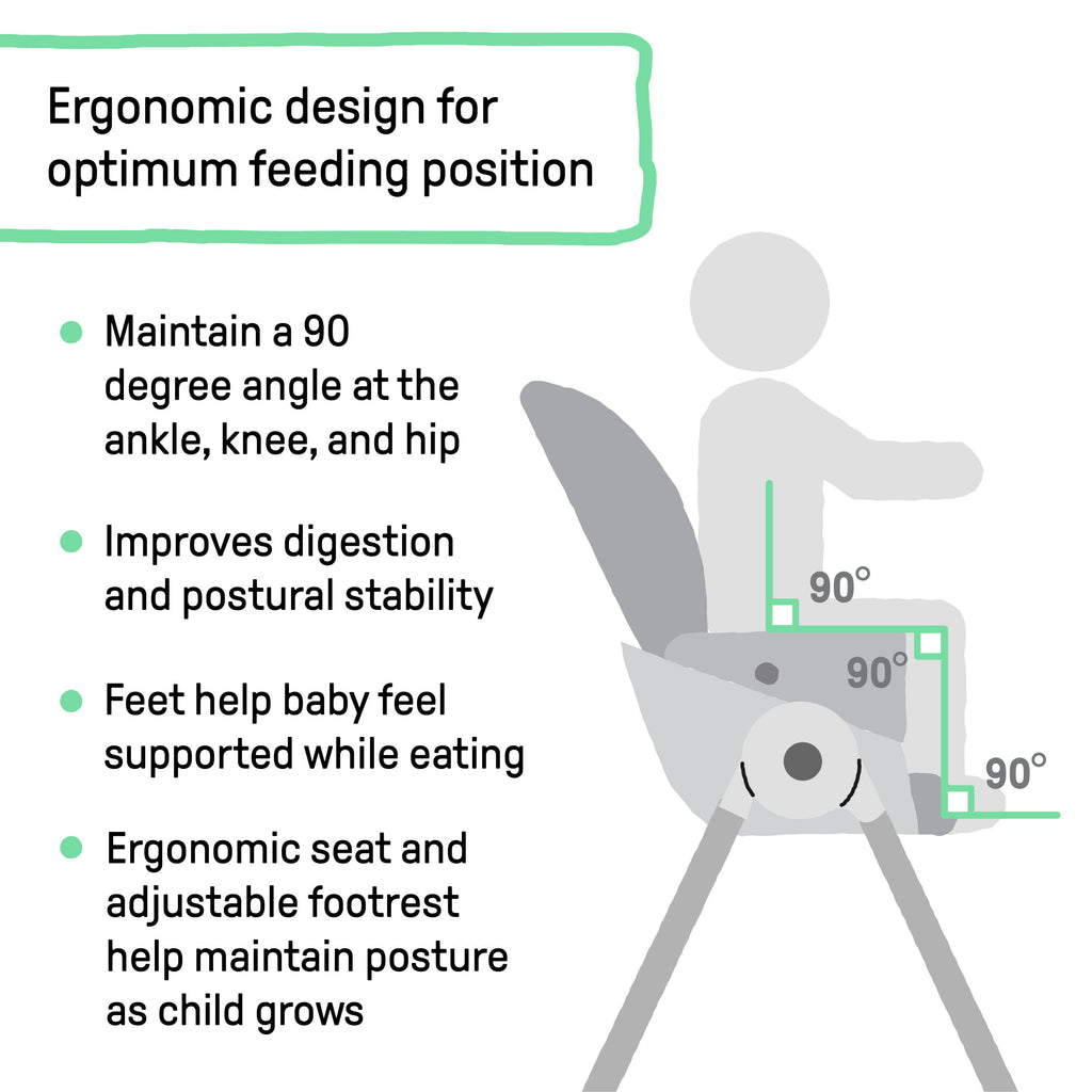 Proper Positioner 7-in-1 High Chair - Parker
